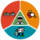 cfarer-web-logo